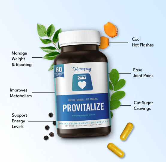 Menopause-symptom.com