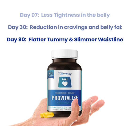 Menopause-symptom.com