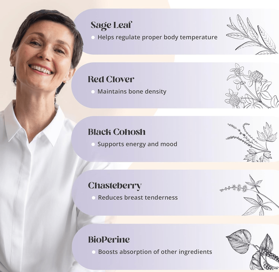 Menopause-symptom.com