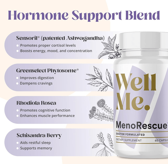 Menopause-symptom.com