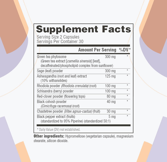 Menopause-symptom.com