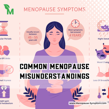 Menopause-symptom.com
