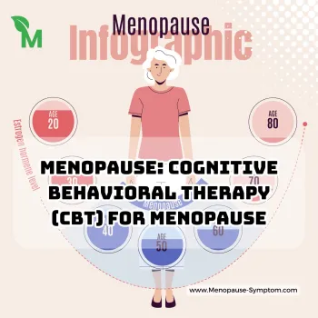 Menopause-symptom.com