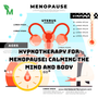 Menopause-symptom.com