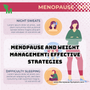 Menopause-symptom.com