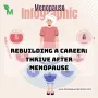 Menopause-symptom.com