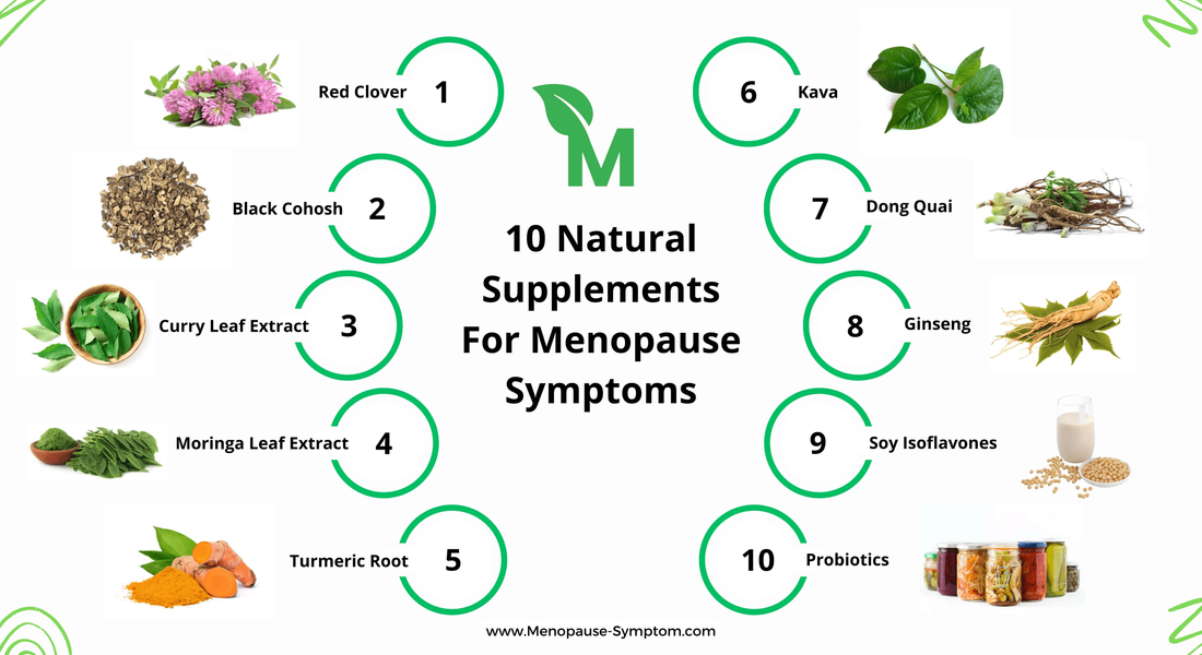 Menopause-symptom.com