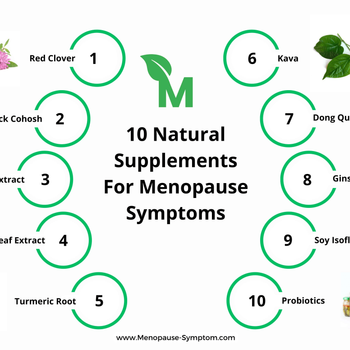 Menopause-symptom.com