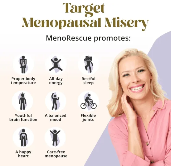 Menopause-symptom.com
